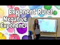 Mastering Negative Exponent Rules