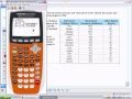 Linear Regression Techniques on the TI-84