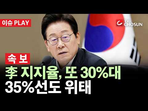 [🔴 속보] 李 지지율 36.5%···연일 추락해 30% 중반도 붕괴 위기 [이슈PLAY]