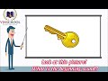 Identifying Initial Sounds in Words