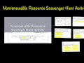 Non-Renewable Resources and Extraction Methods