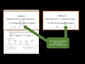 Combining Sentences: Independent and Dependent Clauses