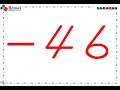Understanding the Concept of Repetition