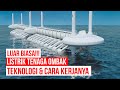 Potensi Energi Gelombang Laut