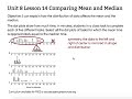 Mean, Median, and Data Distribution