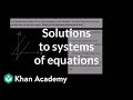 Understanding Systems of Linear Equations