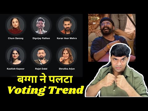 Bigg Boss 18 Shocking Current Voting Trend: Bagga ने पलटा Voting Trend, Rajat Dalal का जलवा बरकार