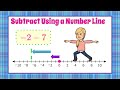 Subtracting on a Number Line