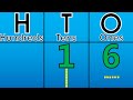 Counting to 100 with Place Value Mastery
