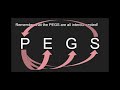 Understanding PEGS Framework Concepts