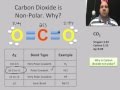Electronegativity and Bonding Concepts