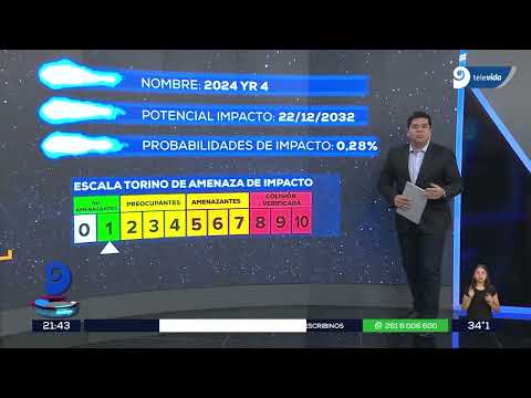 Asteroide 2024 YR4: la NASA redujo la probabilidad de impacto contra la Tierra