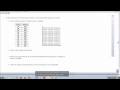 Exploring Scatter Plots: Part 1