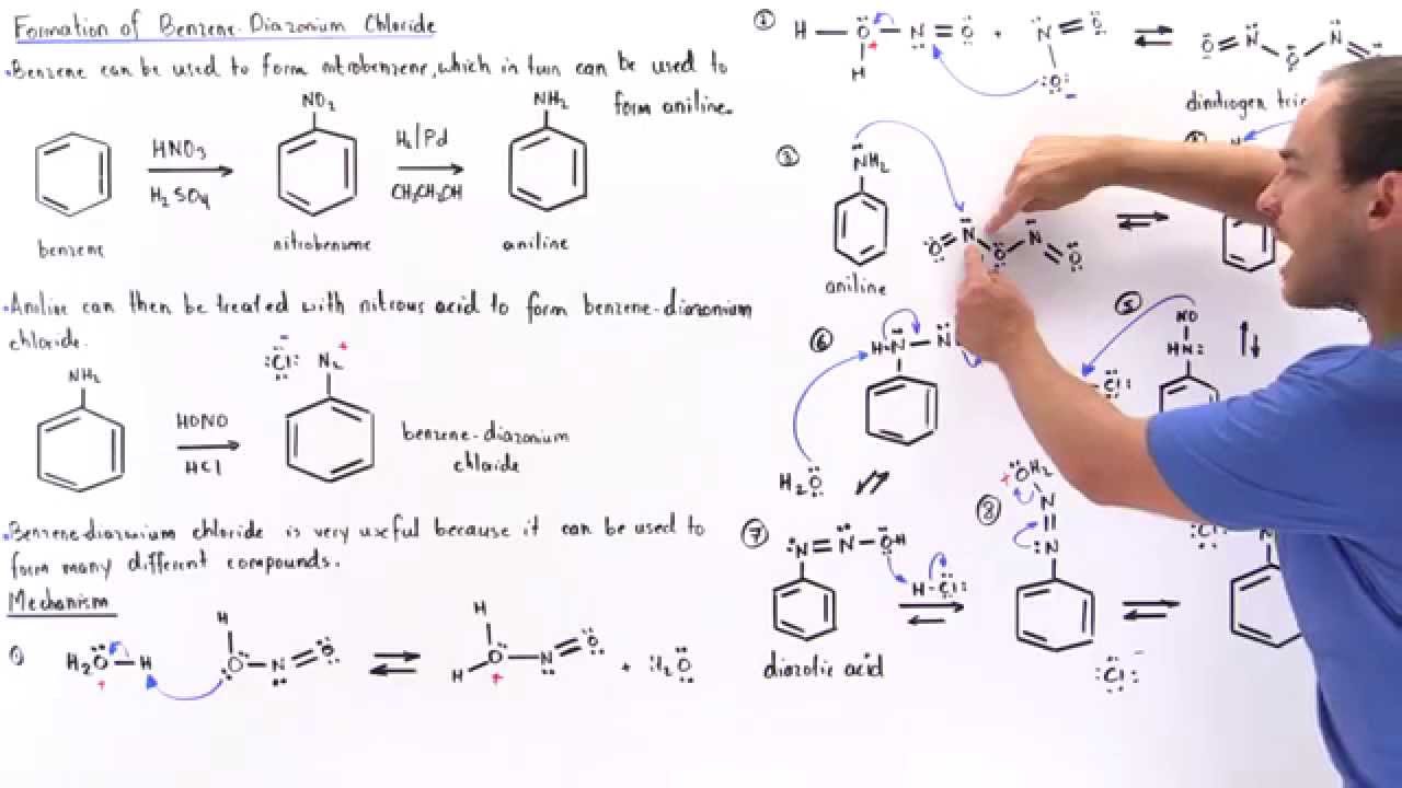Formation of Benzenediazonium Chloride