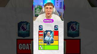 TIERLIST DE LOS TOTS DE LA PREMIER!