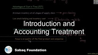 Introduction and Accounting Treatment