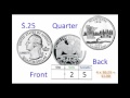 Mastering Money and Decimals in 4th Grade Math