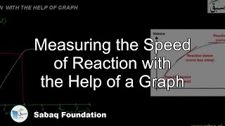 Measuring the Speed of Reaction with the Help of a Graph
