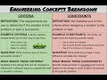 Criteria and Constraints in Analysis