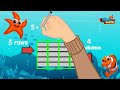 Understanding Arrays and Addition