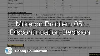 More on Problem 05: Discontinuation Decision