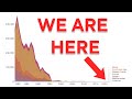 Understanding Polio and Its Vaccines