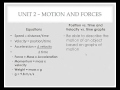 Physics Concepts and Definitions