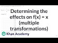Understanding Graph Transformations
