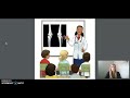 Exploring the Human Body: Joints and Muscles