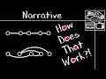 Understanding Narrative Structures
