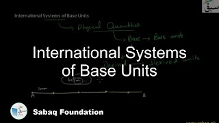 International Systems of Base Units