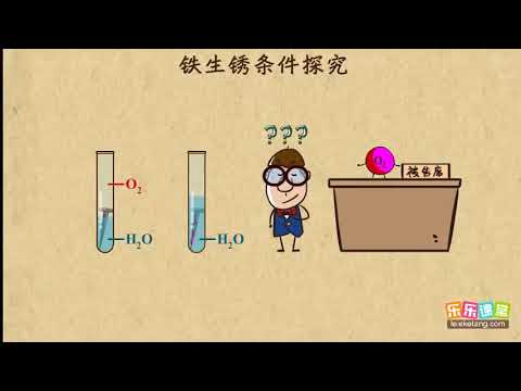 铁生锈条件的探究  金属和金属材料    - YouTube