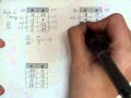 Finding Slope from a Table of Values