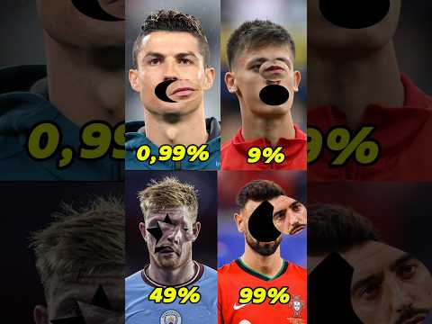 Ronaldo VS Arda Güler VS De Bruyne VS Bruno Fernandes #ronaldo #ardagüler #debruyne #brunofernandes