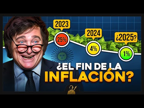 Inflación del 1,5% | La Inflación Más Baja en 5 Años