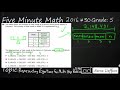 Understanding Multi-Step Equations