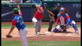 Pittsburgh Pirates Minor League Plays of the Day 7/12/2026