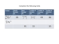 Atomic Structure and Isotopes