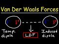 Understanding Van der Waals and London Dispersion Forces