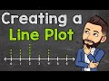 Creating Line Plots with Whole Numbers