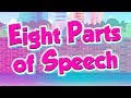 Exploring the Eight Parts of Speech
