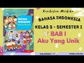 Mengenal Karakter dan Perbedaan