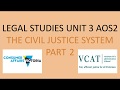Civil Claims and Negotiation Concepts