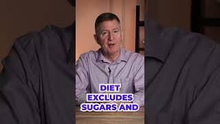 What Is The Carnivore Diet