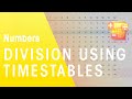 Dividing Using Times Tables