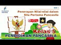 Penerapan Sila Pertama Pancasila