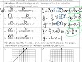 Exploring Adding and Subtracting Rational Expressions