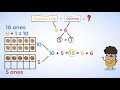 Mastering Mental Math with Ten Frames