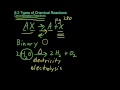 Types of Chemical Reactions