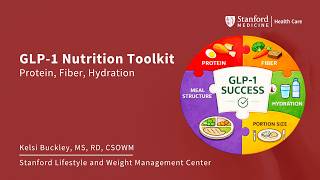 GLP-1 Nutrition Toolkit: Protein, Fiber & Hydration